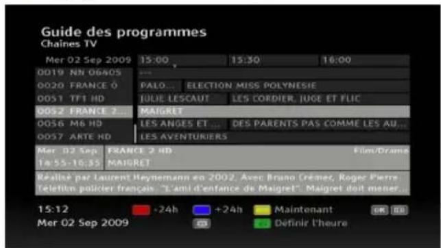 PHILIPS DSR5020 - Appuyez sur la touche - 1