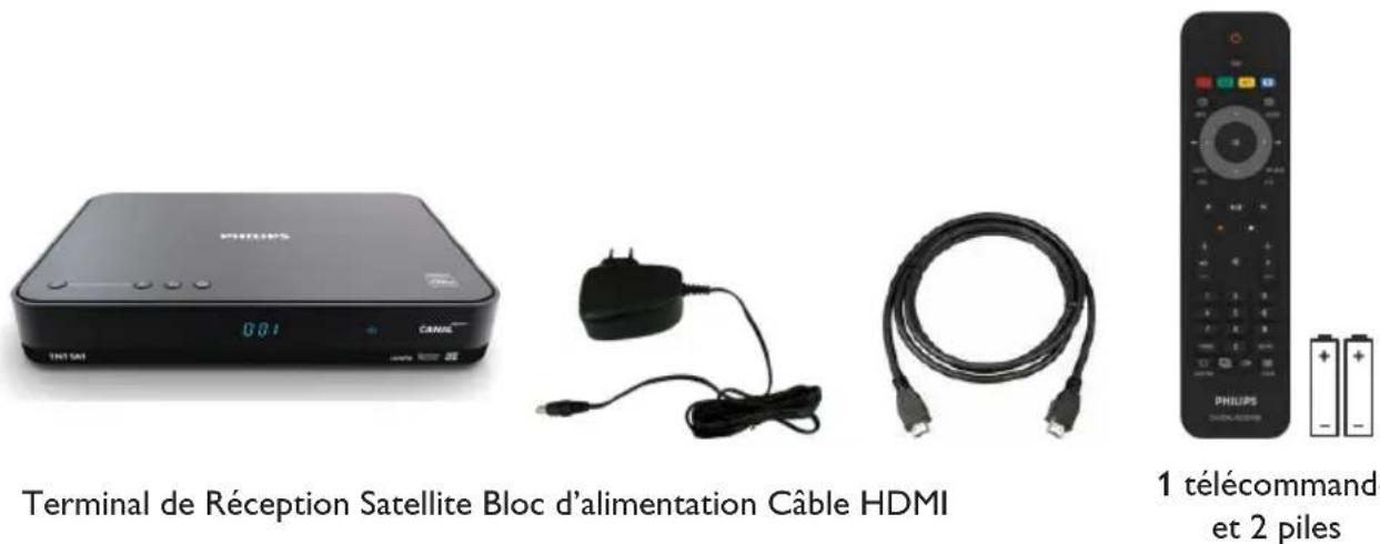 PHILIPS DSR5020 - Contenu de l'emballage - 1