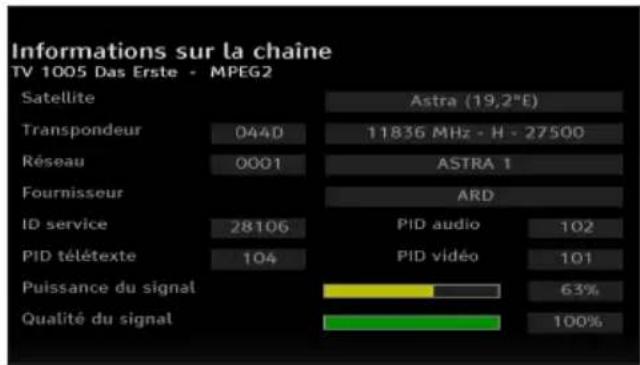 PHILIPS DSR5020 - Vérifier le signal - 1