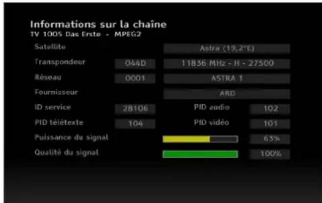 PHILIPS DSR5020 - Informations sur la chaine - 1