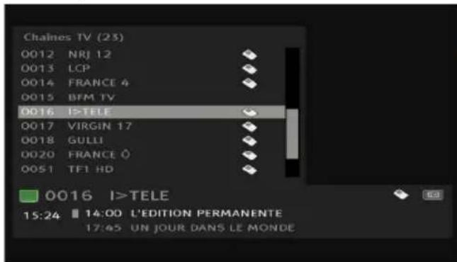PHILIPS DSR5020 - Utiliser les listes de favors - 1