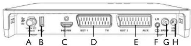 PHILIPS DSR5020 - Présentation du Terminal de Réception Satellite - 2