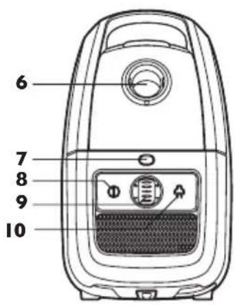 PHILIPS Studio FC9086 - 3