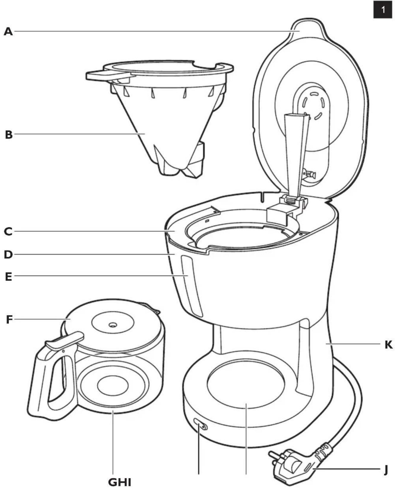 PHILIPS Daily Collection HD7451 - 1