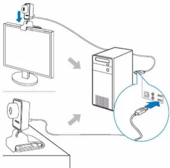 PHILIPS SPZ3000 - Connexion de la webcam au PC ou ordinateur portable - 1
