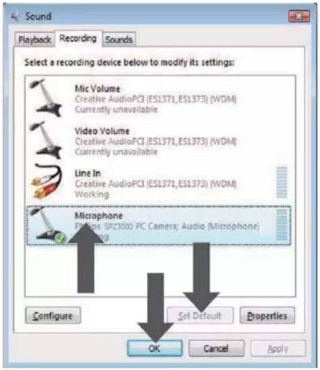PHILIPS SPZ3000 - Pour Windows Vista : - 1