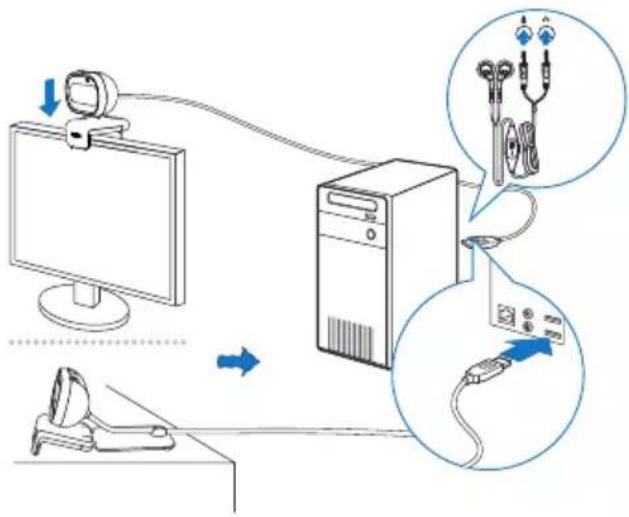 PHILIPS SPZ2500 - Connexion de la webcam au PC ou ordinateur portable - 1