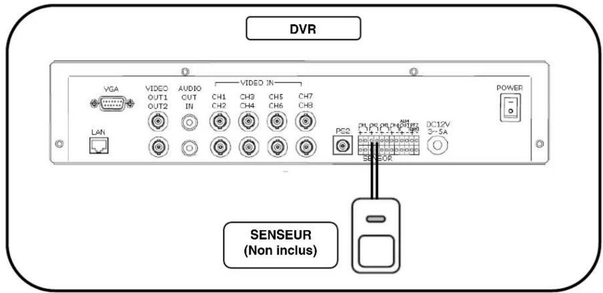 Lorex L208D251 - Installation de Senseur - 1