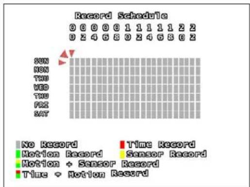 Lorex L208D251 - RECORD SCHEDULE - 1