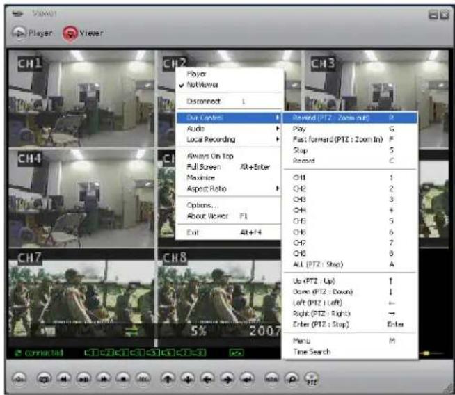 Lorex L208D251 - DVR Control - 1