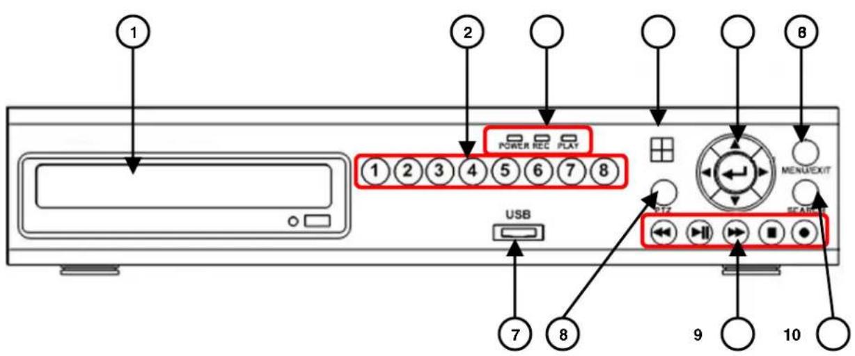 Lorex L208D251 - L200 Series - Front - 1