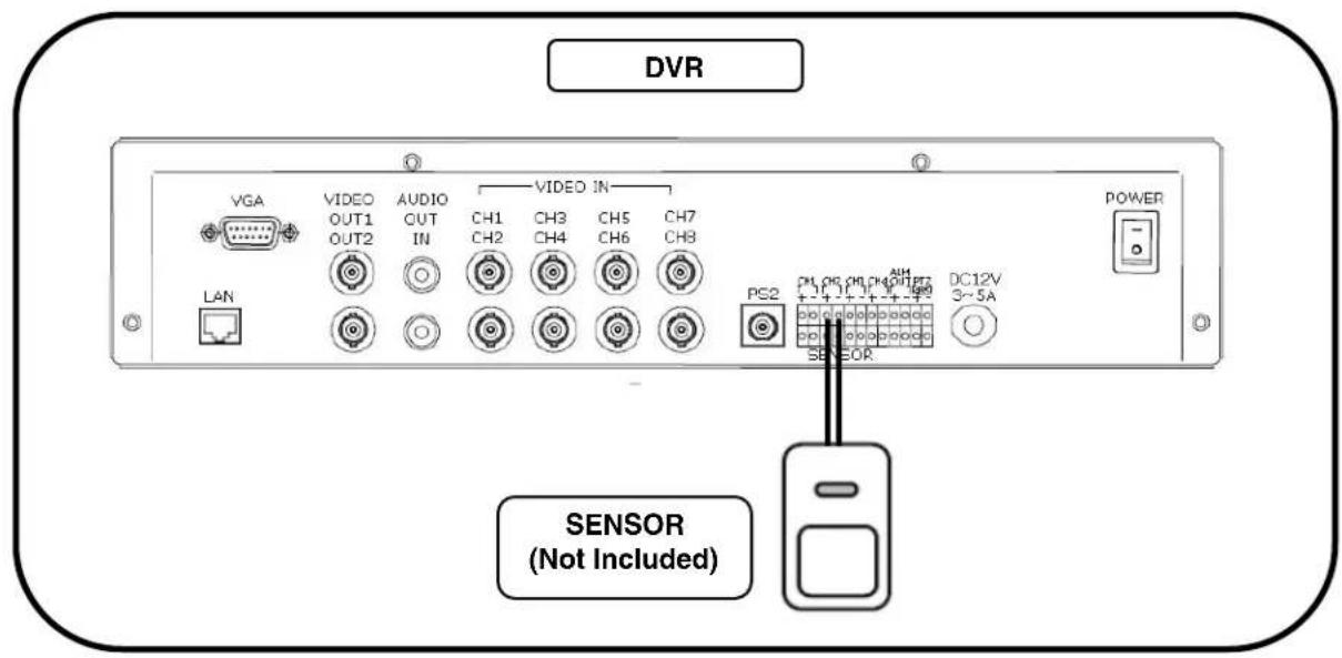 Lorex L208D251 - Installing a Sensor - 1