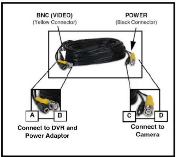 Lorex L208D251 - Connecting BNC Cameras - 1
