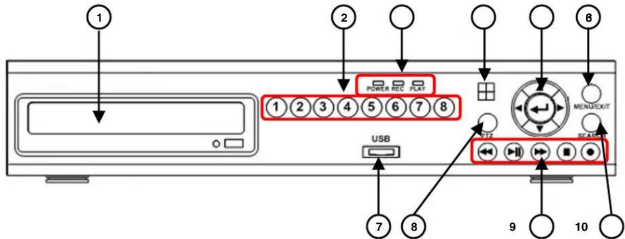 Lorex L208D251 - Comenzando - 5