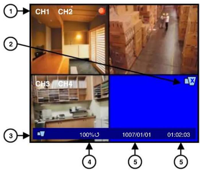 Lorex L208D251 - 1.TITULO DE LA CAMARA Y ESTADO DE LA GRABACION - - 1