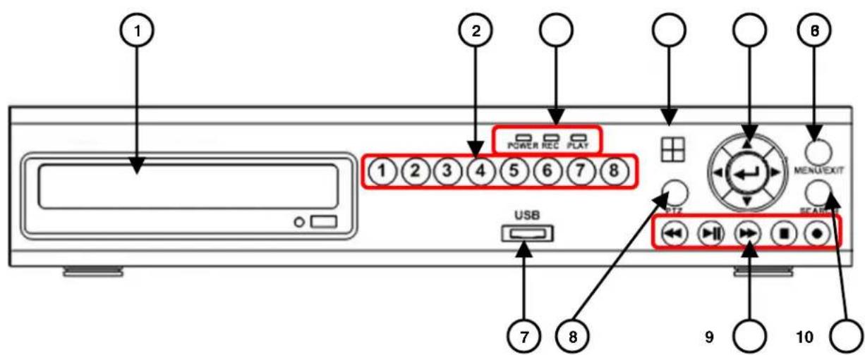 Lorex L208D251 - L200 Series - Front - 1