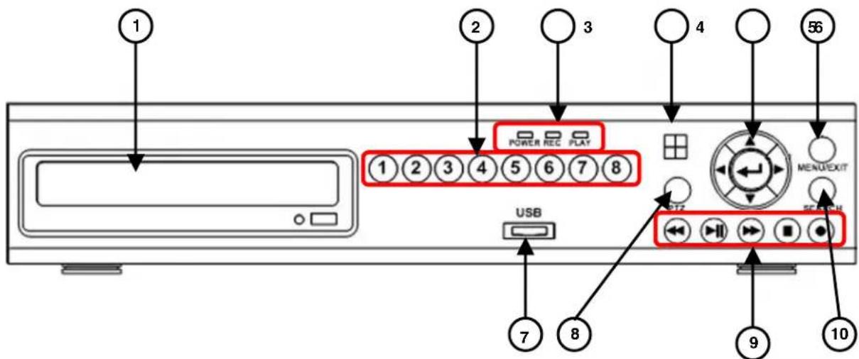Lorex L208D251 - Panel frontal Serie L200 - 1
