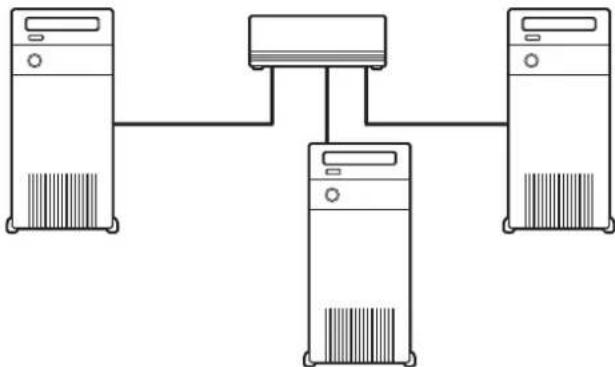 PHILIPS CCU7740N - RESEAU CABLE AVEC PLUS DE 2 PC - 1