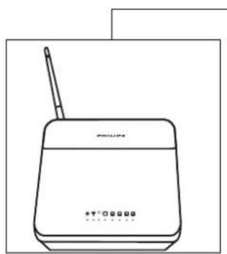 PHILIPS CCU7740N - Ce dont vous aurez aussi besoin - 2