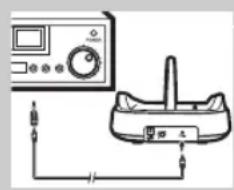 PHILIPS SBCHC8540 - Połączenia audio - 1
