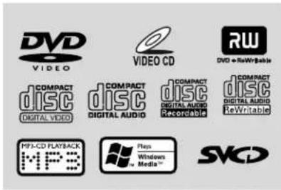 PHILIPS MCD299 - 你的DVD系統可播放: - 2
