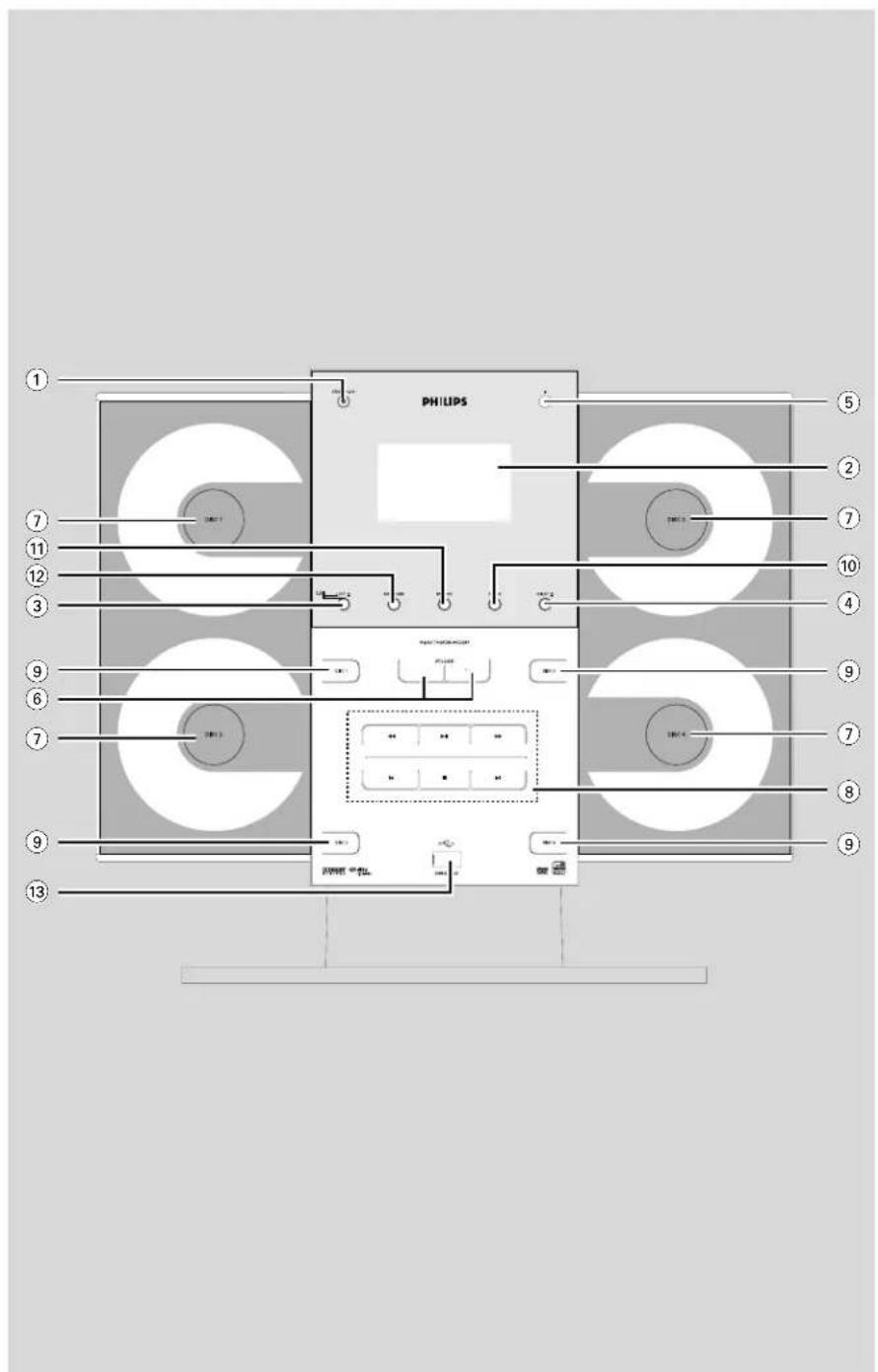 PHILIPS MCD299 - PHILIPS - 2