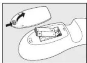 PHILIPS Active Crystals SWS4400 - Inserting the batteries - 1