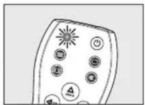 PHILIPS Active Crystals SWS4400 - Kauko-ohjaimen asetus automaattisesti - 3