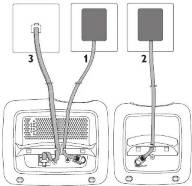 PHILIPS SoClear XL3701B - Σημειωση - 1