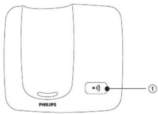 PHILIPS SoClear XL3701B - Eπισκόπηση του σταθμού βάσης - 1