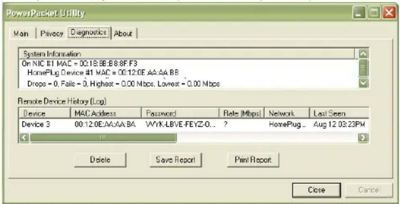 IC Intracom 503273 - Karta DIAGNOSTICS - 1