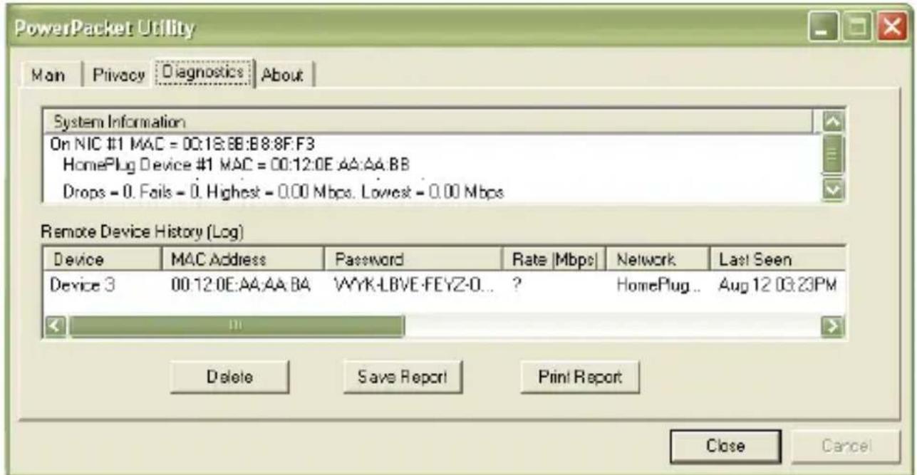 IC Intracom 503273 - Diagnostics - 1