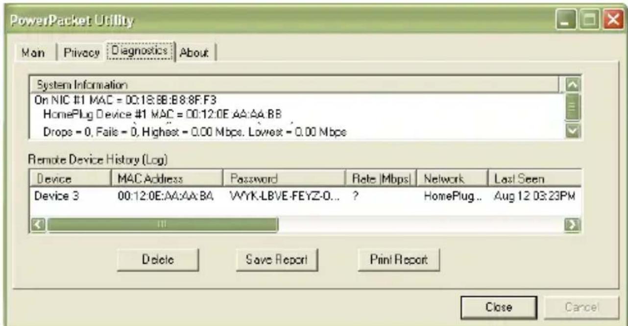 IC Intracom 503273 - Diagnostico - 1