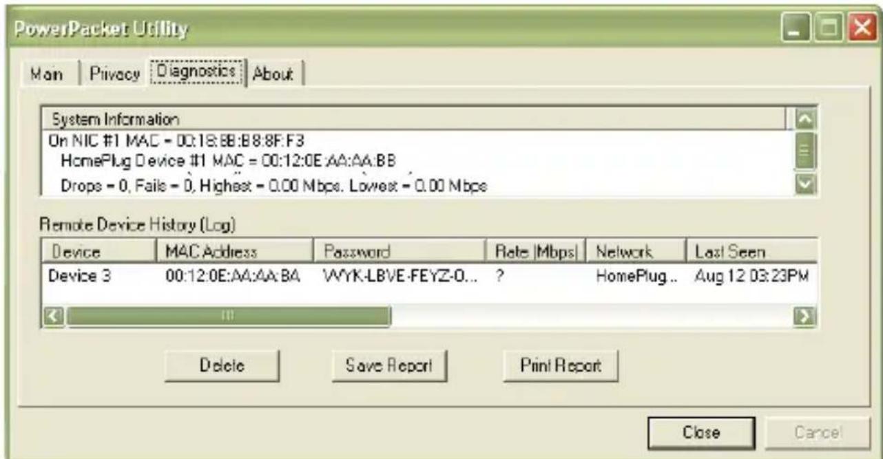 IC Intracom 503273 - Diagnostics - 1
