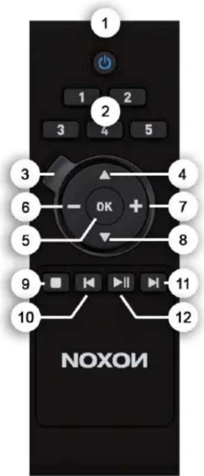 Noxon iRadio 300 - Deafstandsbediening - 1