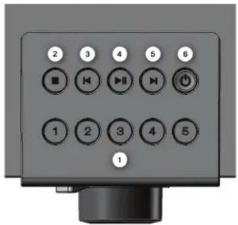 Noxon iRadio 360 - Overview - 2