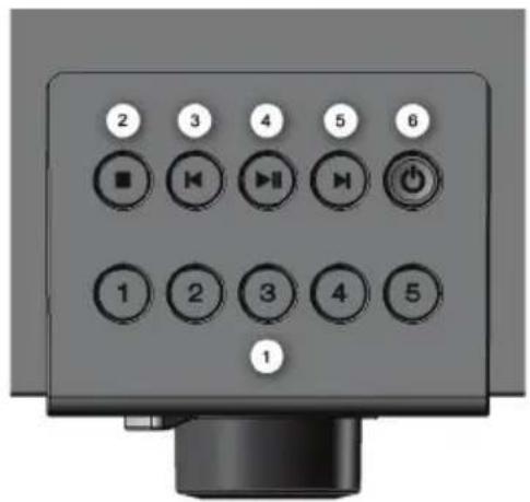 Noxon iRadio 360 - Überblick - 2