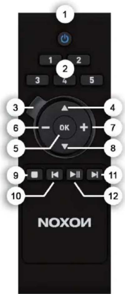 Noxon iRadio 360 - De afstandsbediening - 1