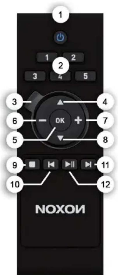 Noxon iRadio 360 - Il telecomando - 1