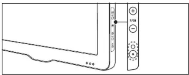 PHILIPS 42PFL3405H - Evεργοποιηση /   aπενεργοποιηση της   τηλεόρασης σας ἡ μετάβαση   σε λειτουργia avamovής - 2