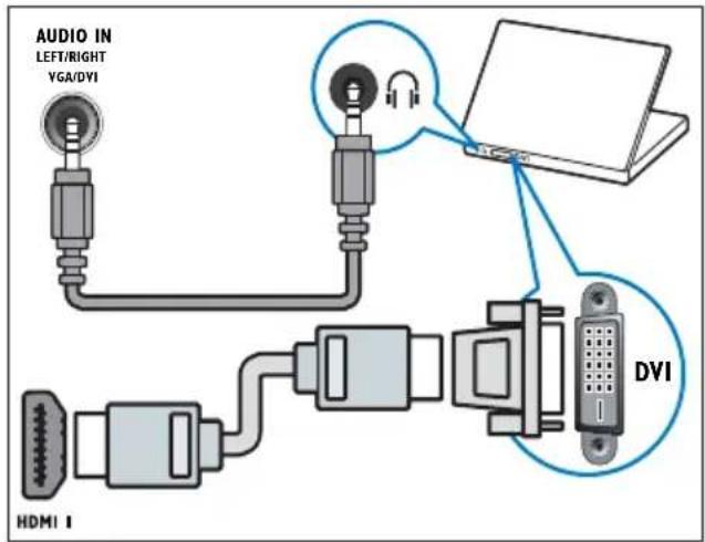 PHILIPS 42PFL3405H - Σημειωη - 3