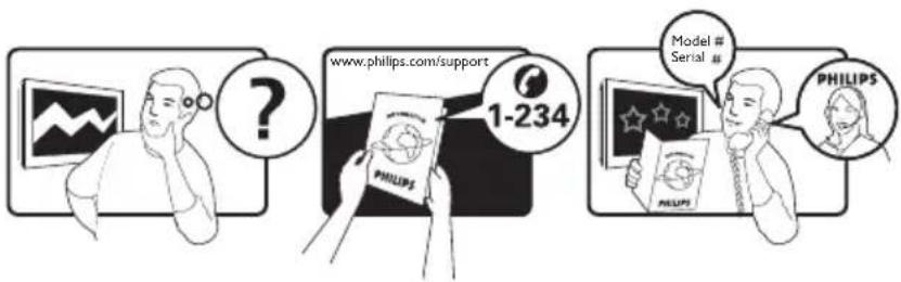 PHILIPS 42PFL3405H - 2