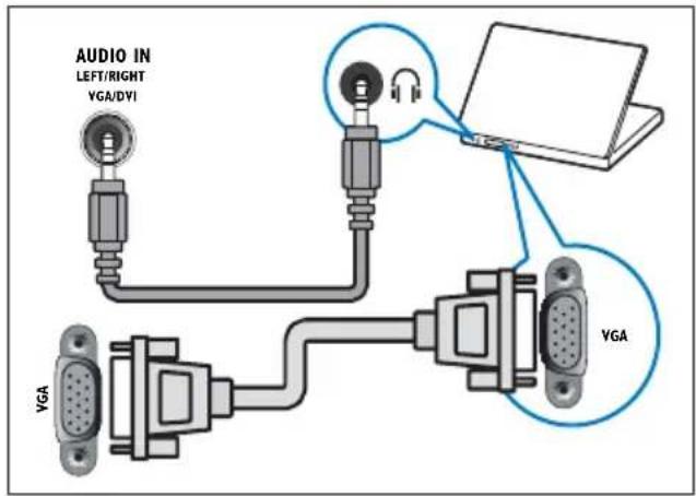 PHILIPS 32PFL3205 - Σημειωη - 4