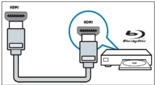 PHILIPS 32PFL3205 - HDMI - 1