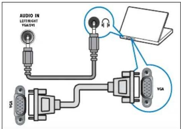 PHILIPS 32PFL3205 - EXT1kALEXT2(CVBSkALRGB) - 4