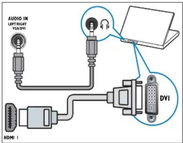 PHILIPS 32PFL3205 - Σημειωη - 2