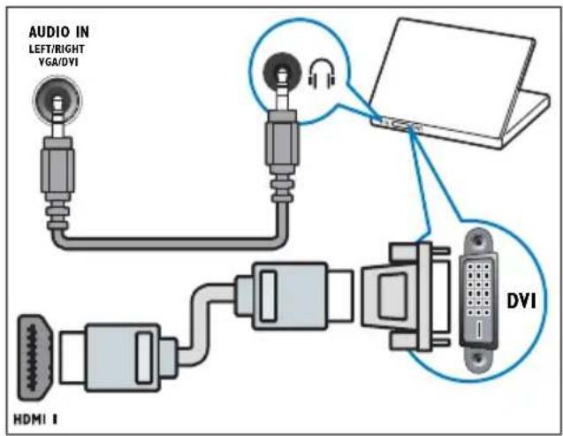 PHILIPS 32PFL3205 - Σημειωη - 3