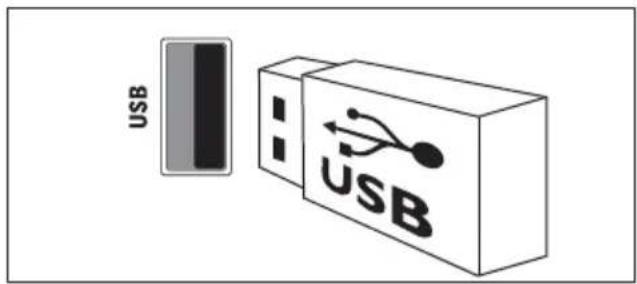 PHILIPS 32PFL3205 - ④ USB - 1