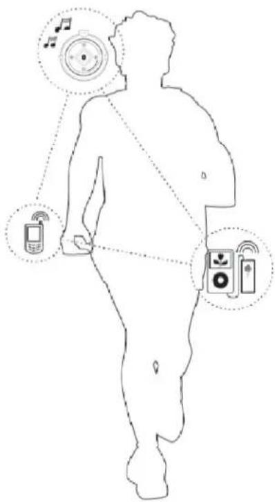 ILUV i913 - Présentation de la technologie sans fil Bluetooth - 1