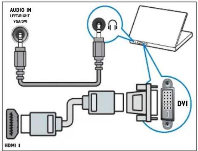 PHILIPS 32PFL3405H - Σημείωση - 3